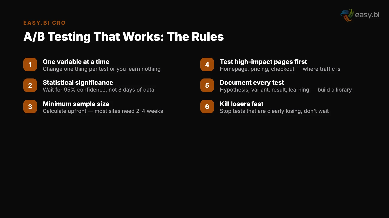 Infographic: data and metrics for ab testing best practices