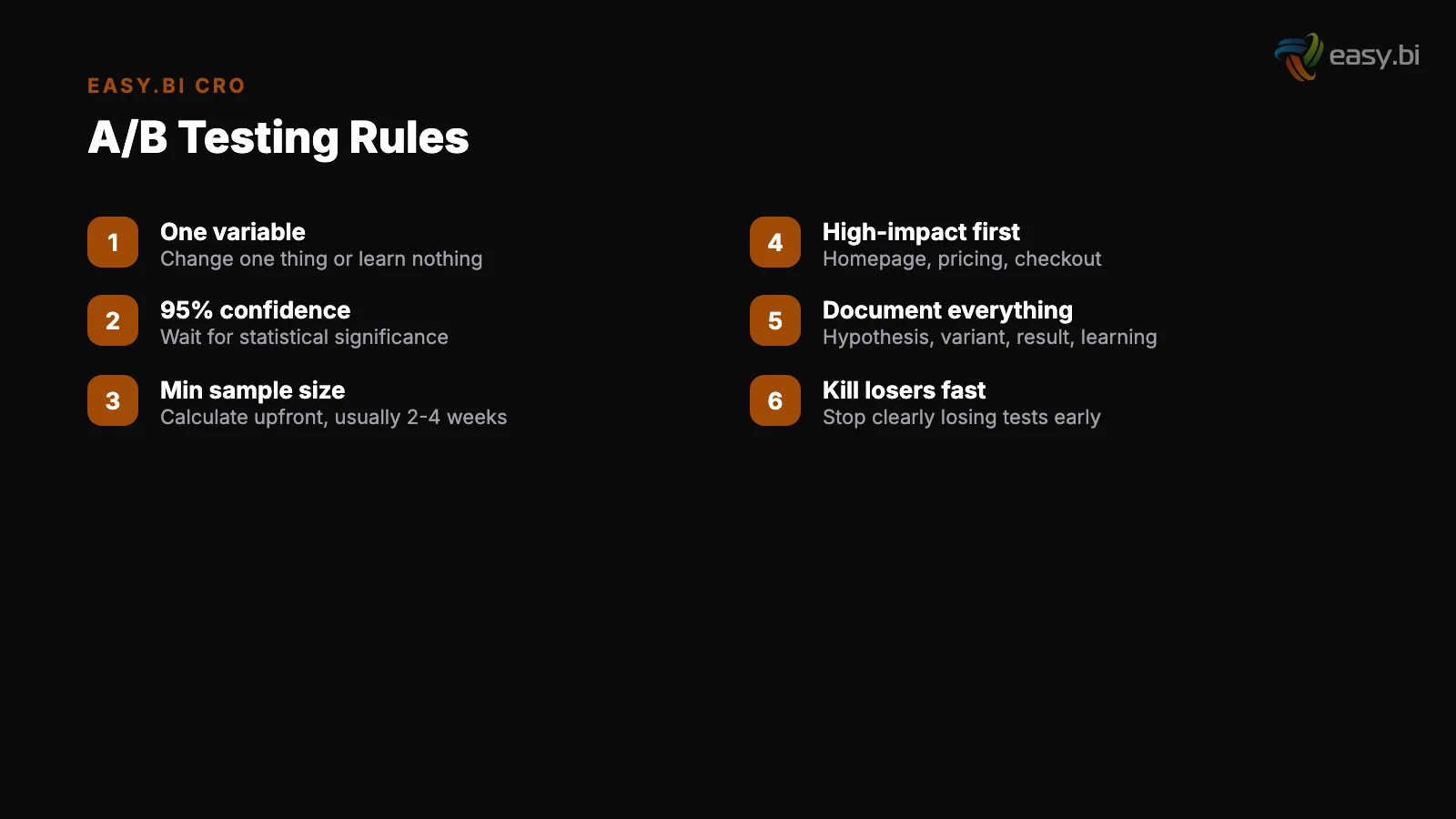 Infographic: key insights for ab testing best practices