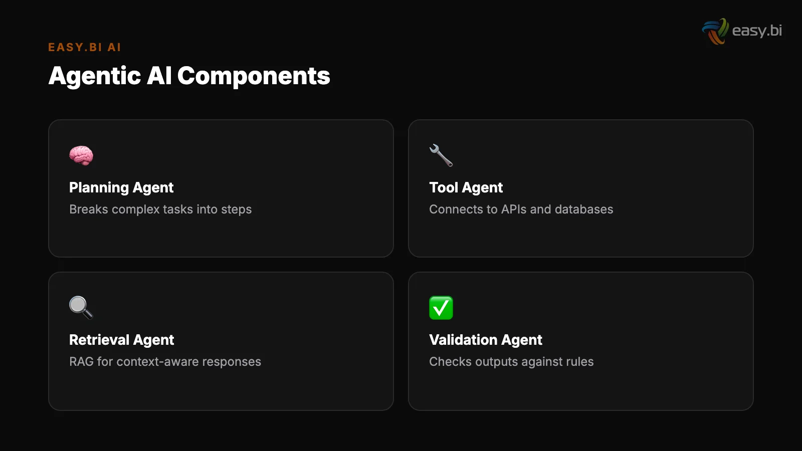 Infographic: key insights for agentic ai frameworks guide
