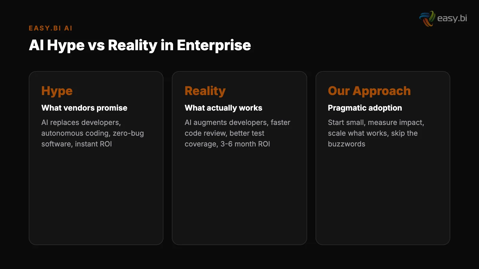 Infographic: data and metrics for ai enterprise software guide