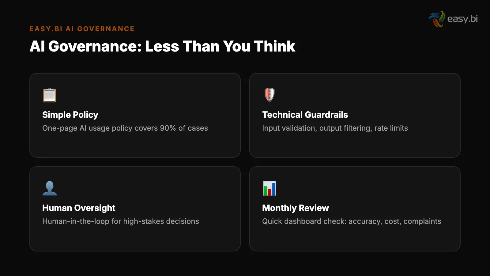 Infographic: comparison and analysis for ai governance midmarket guide