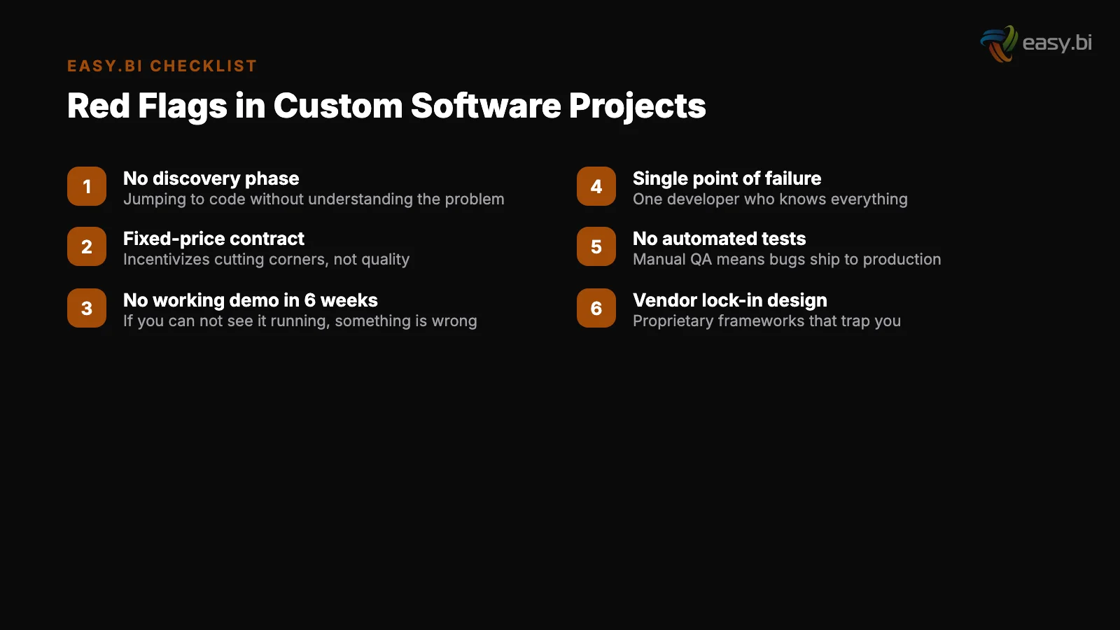 Infographic: comparison and analysis for custom software development framework