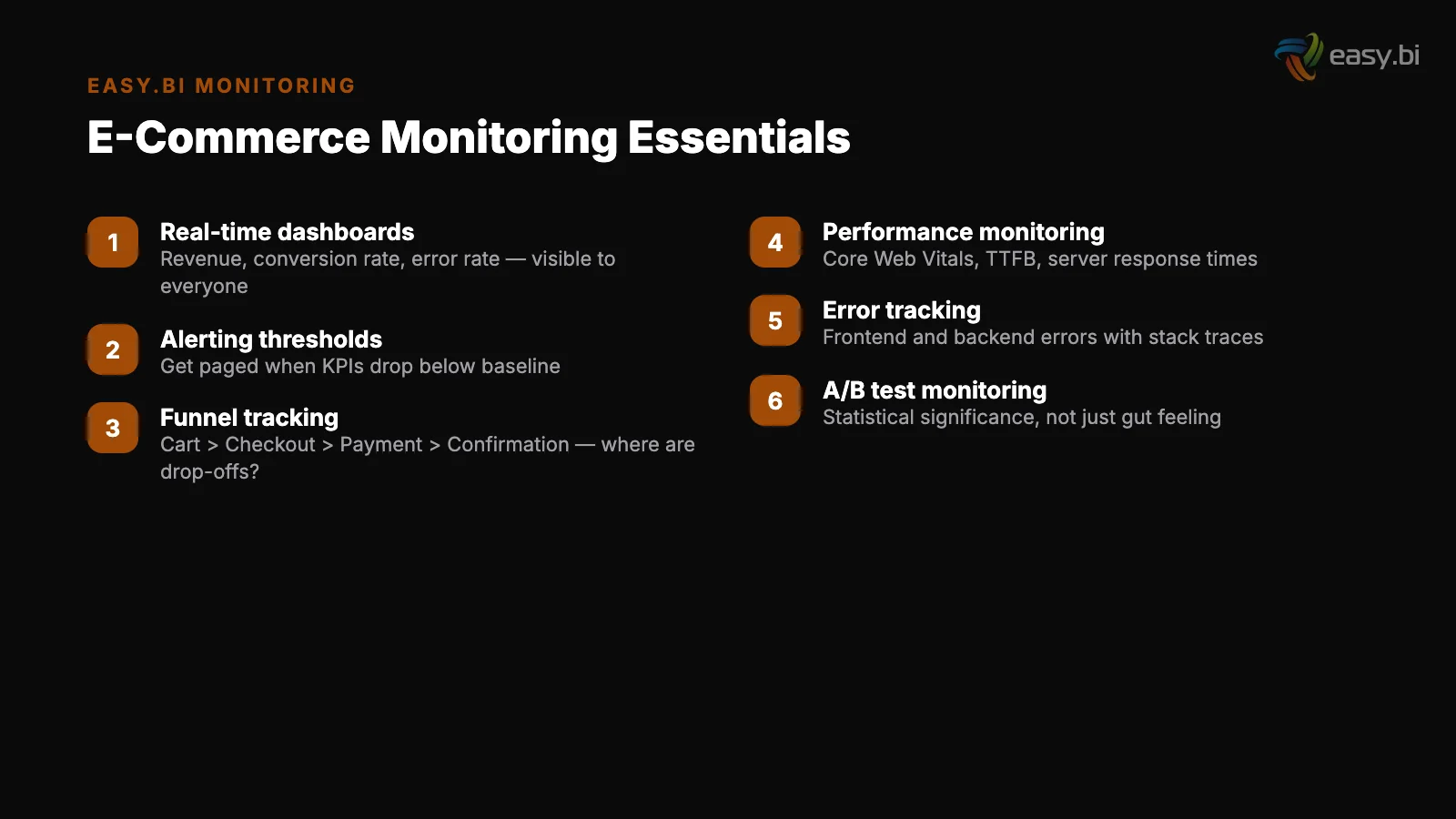 Infographic: comparison and analysis for ecommerce monitoring kpis