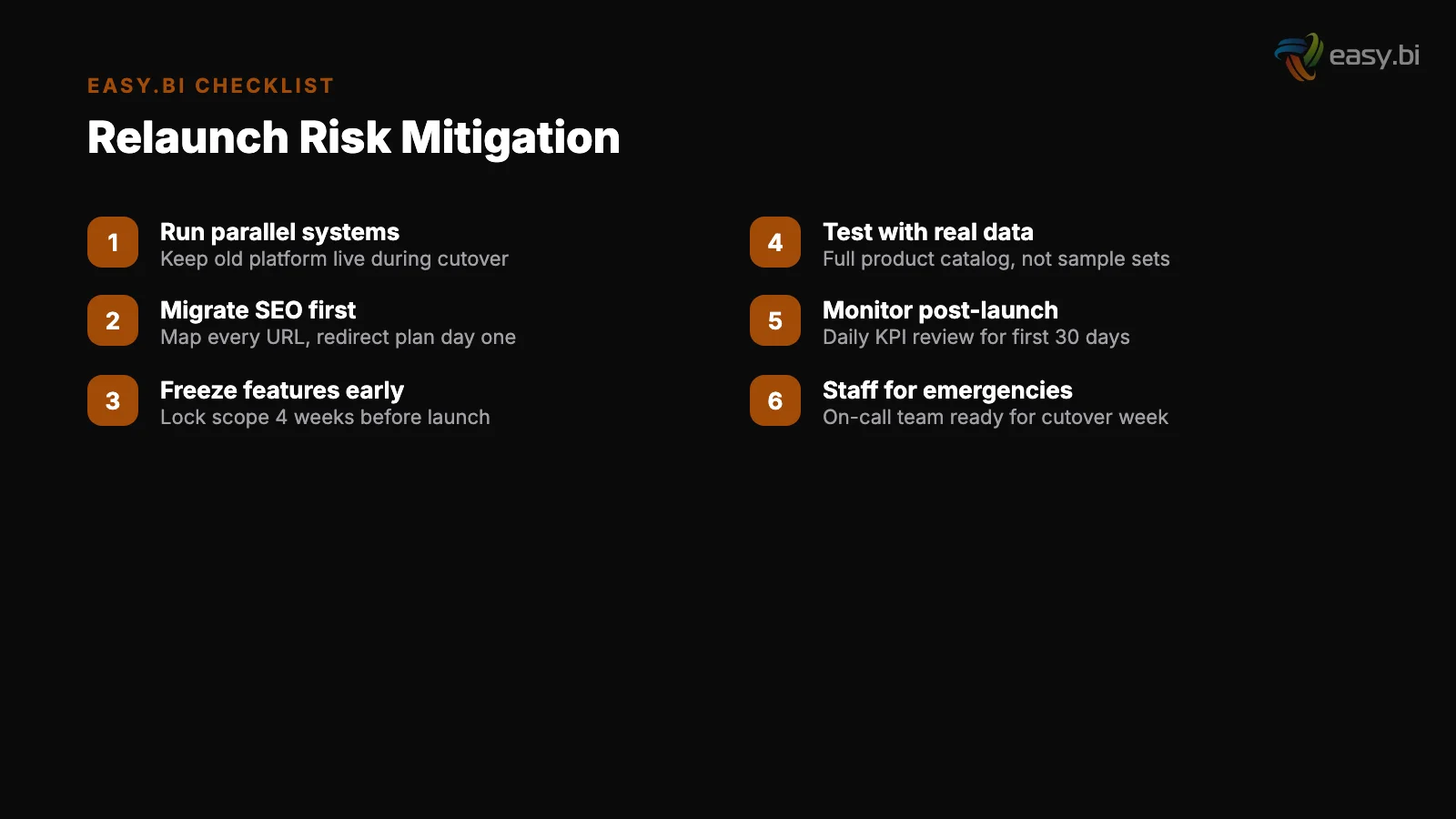 Infographic: relaunch risk mitigation checklist - parallel systems, SEO migration, feature freeze, real data testing