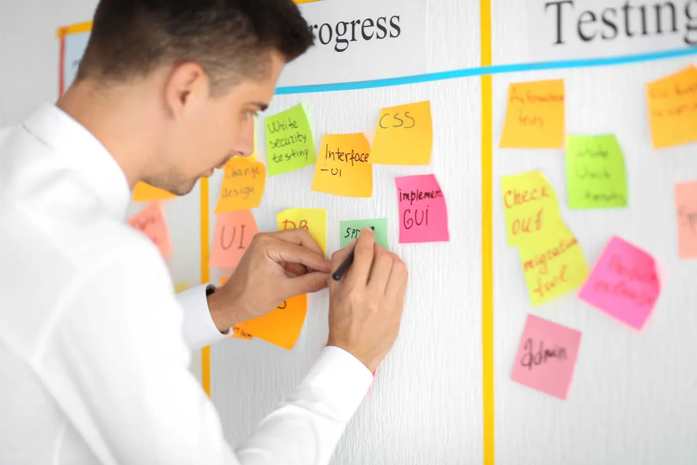 Scrum: How to be a Business Owner