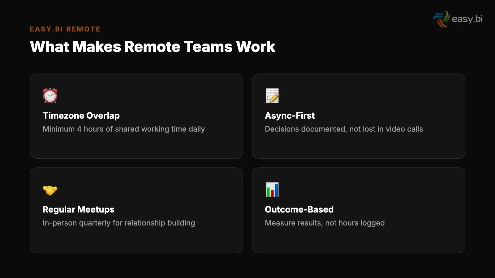 Infographic: data and metrics for remote engineering teams guide