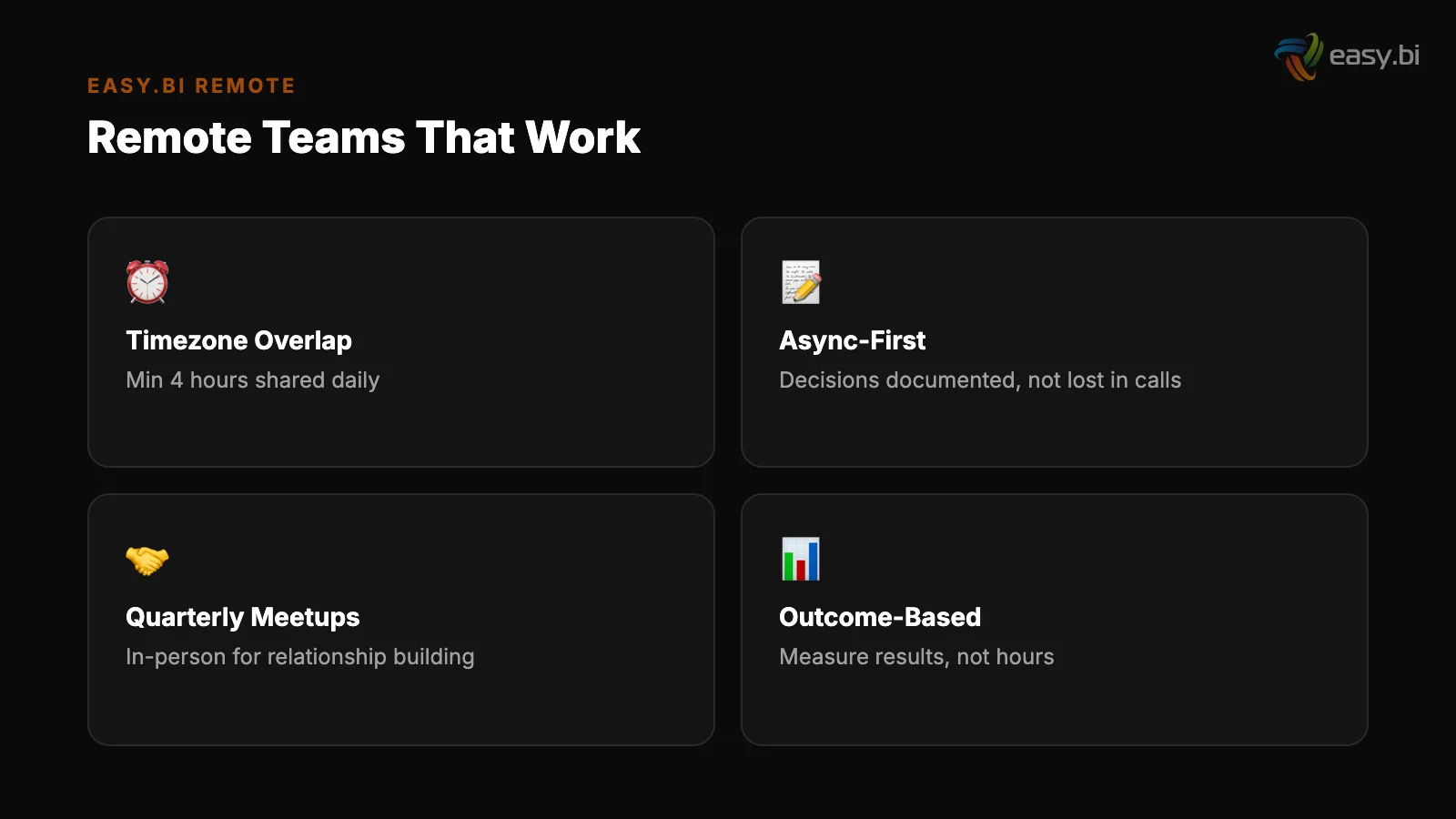 Infographic: key insights for remote engineering teams guide