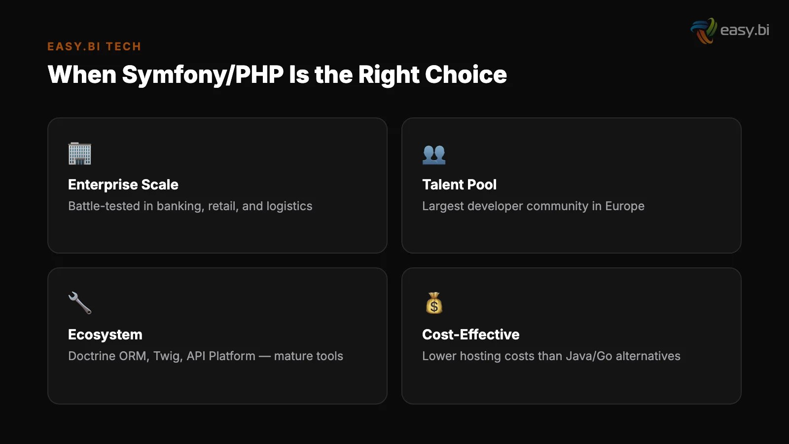 Infographic: data and metrics for symfony php enterprise choice