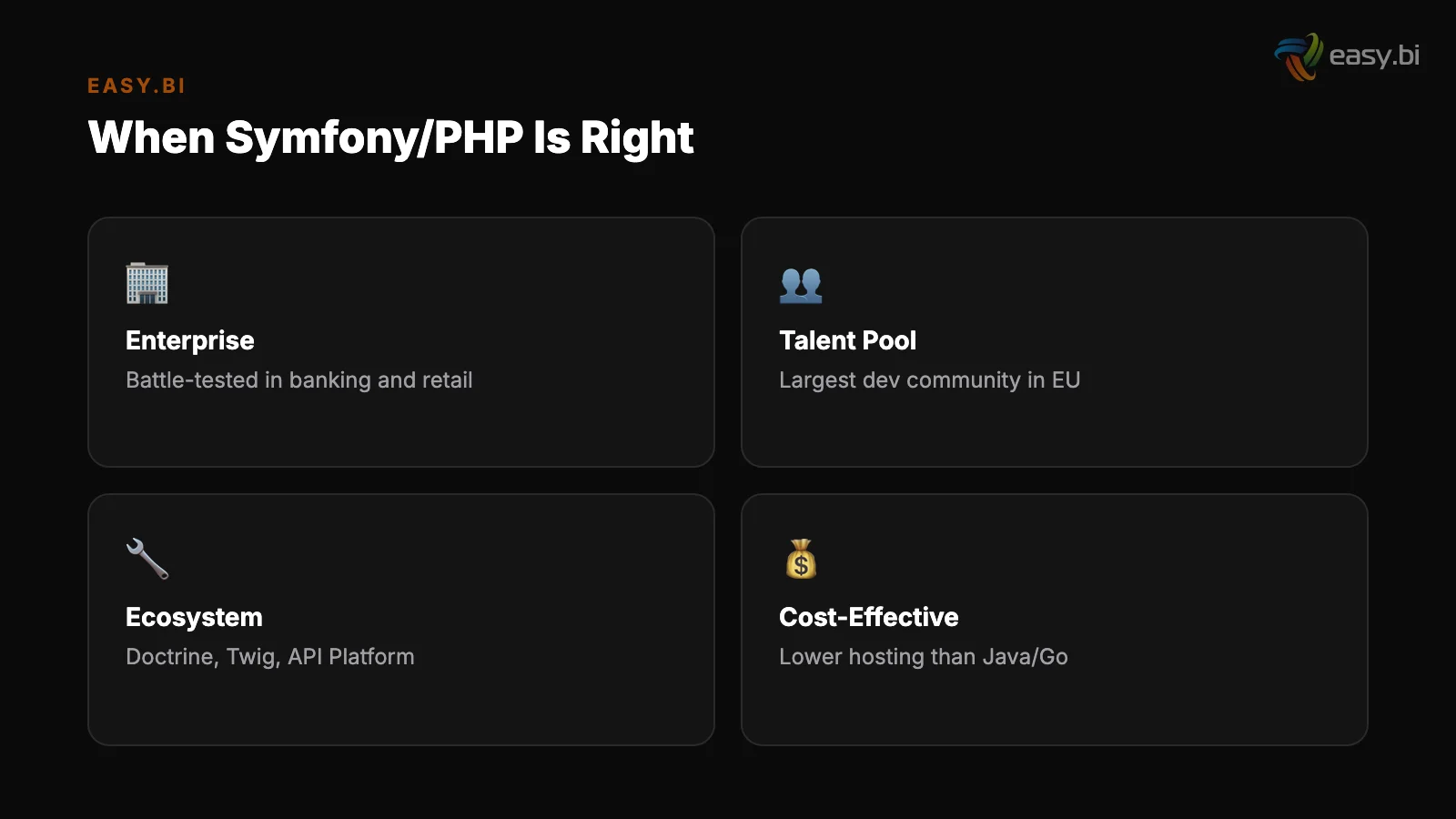 Infographic: key insights for symfony php enterprise choice
