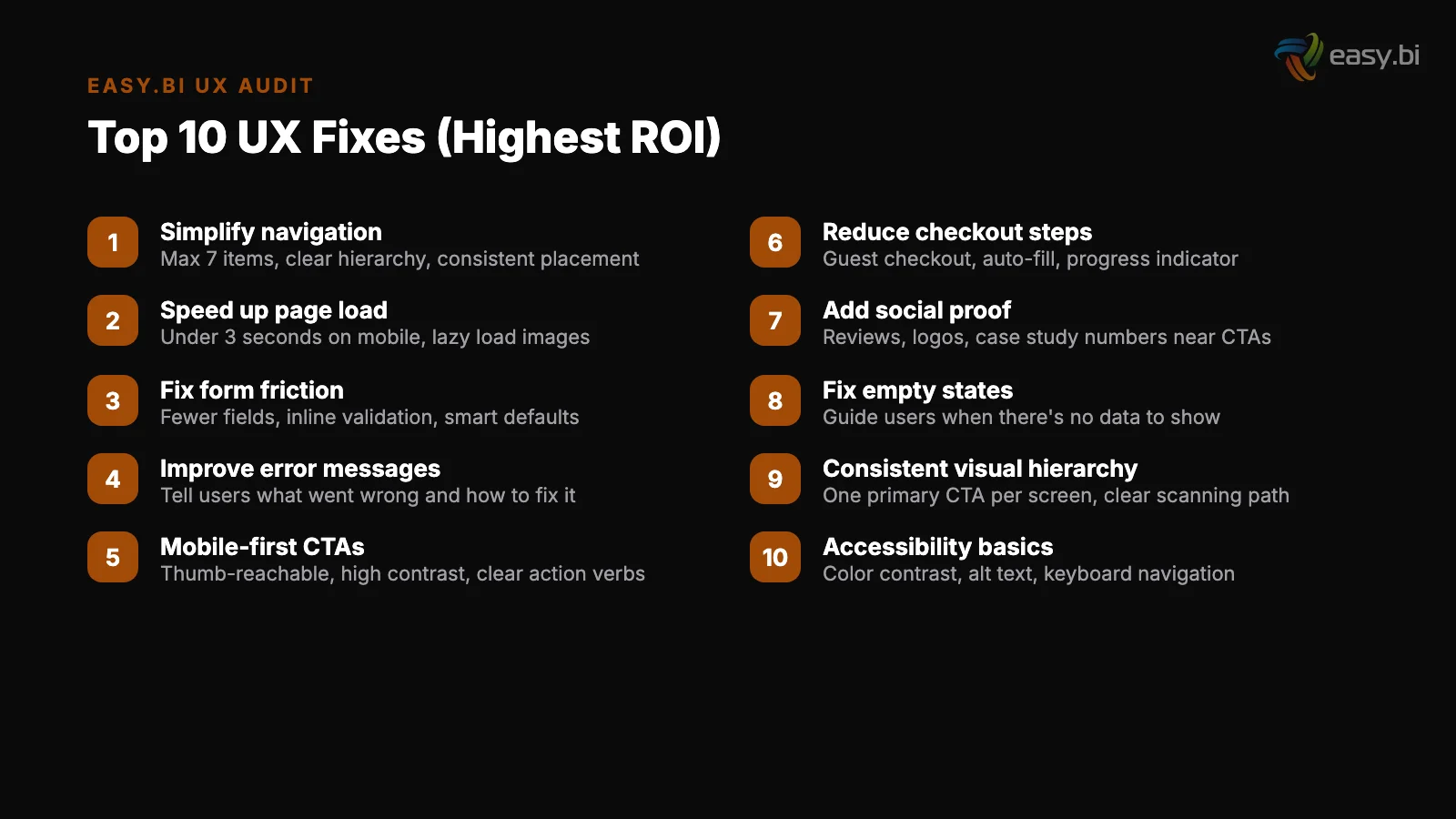 Infographic: data and metrics for ux audit checklist 30 fixes