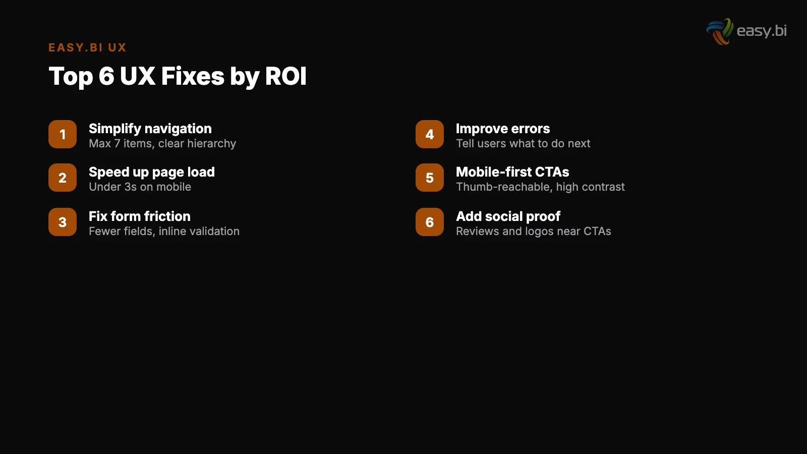 Infographic: key insights for ux audit checklist 30 fixes